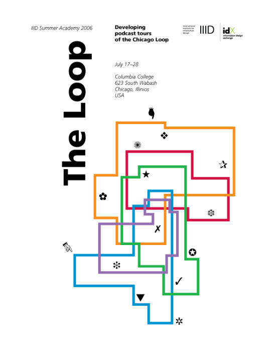 The Loop – US/EU FIPSE Summer Academy Program Cover