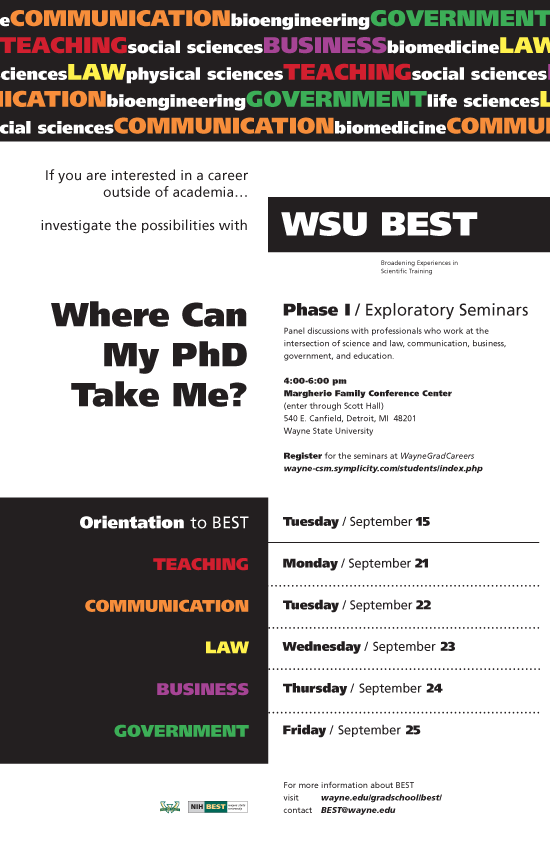 NIH WSU BEST program